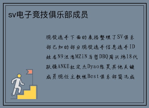 sv电子竞技俱乐部成员